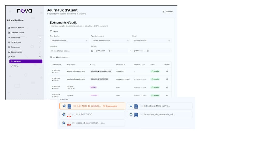 Audit & conformité intégrés